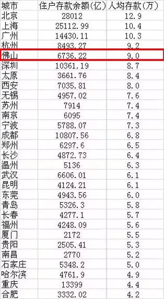 家庭人口平均数_中国首次提出垃圾计量收费 不再是扔多扔少都一样